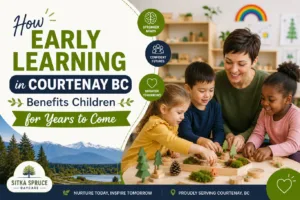 Children participating in hands-on educational activities with an educator during early learning in Courtenay BC, developing cognitive, social, and creative skills through interactive play in a safe, nurturing early childhood classroom.